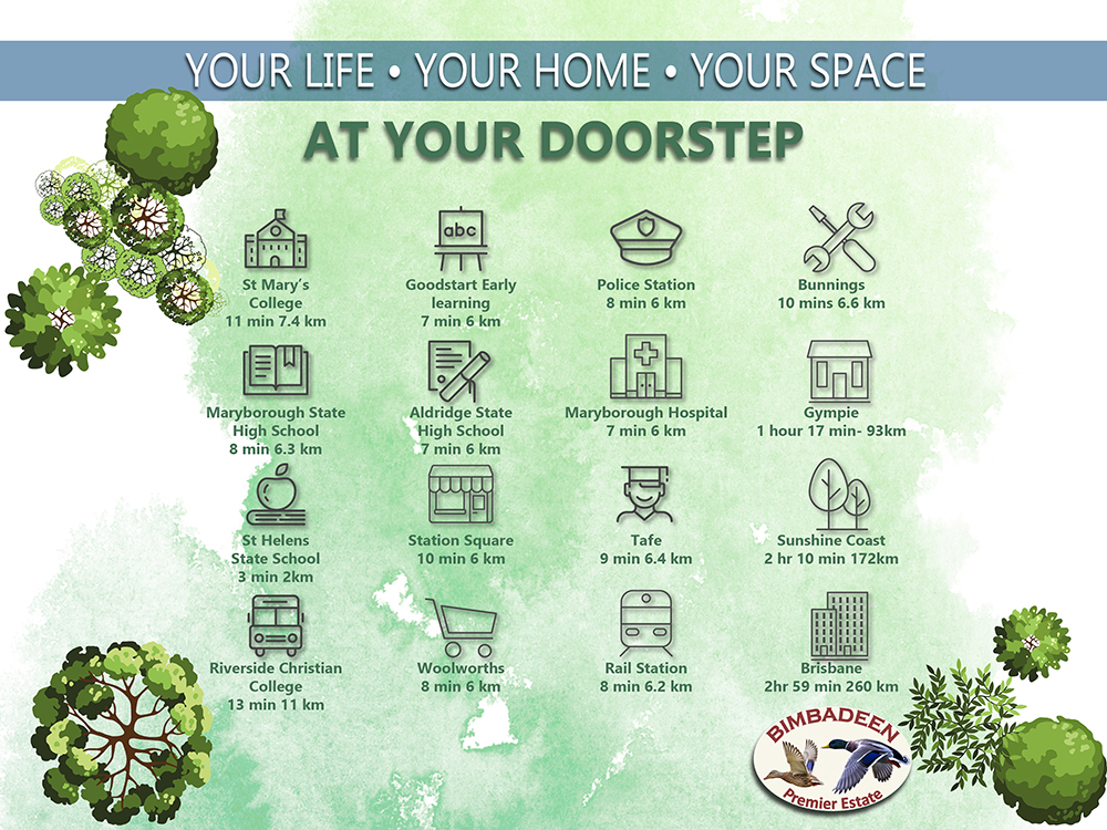 14 Phoenix Way, ST HELENS, QLD 4650 AUS