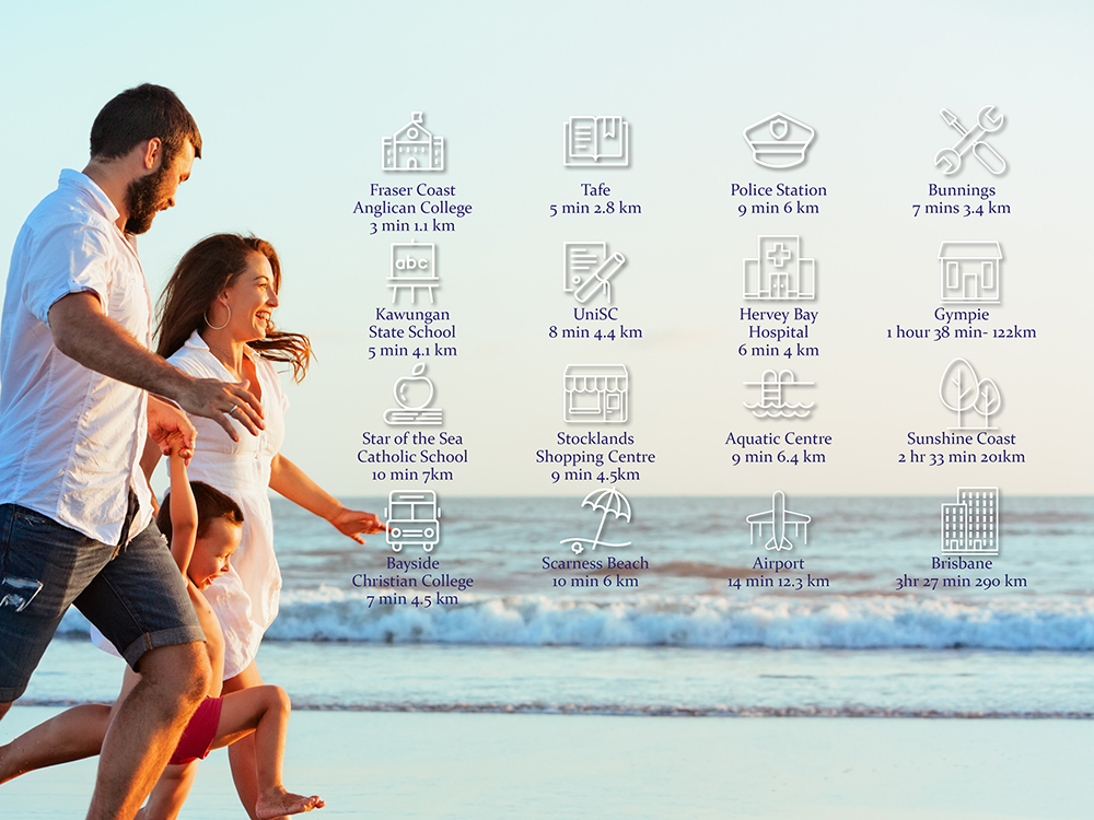 2 Sapphire Avenue, KAWUNGAN, QLD 4655 AUS