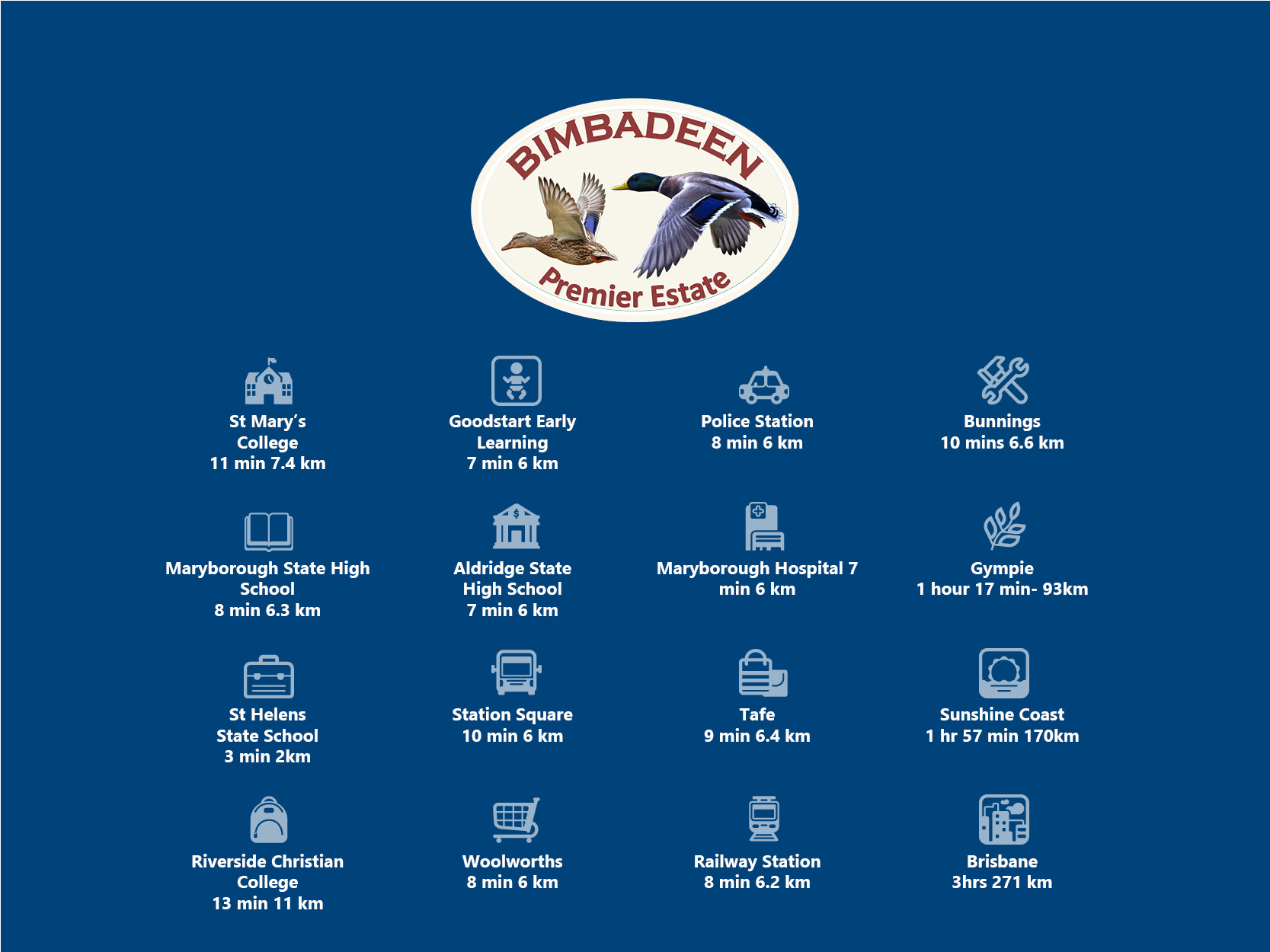 Lot 36 Bimbadeen, MARYBOROUGH, QLD 4650 AUS