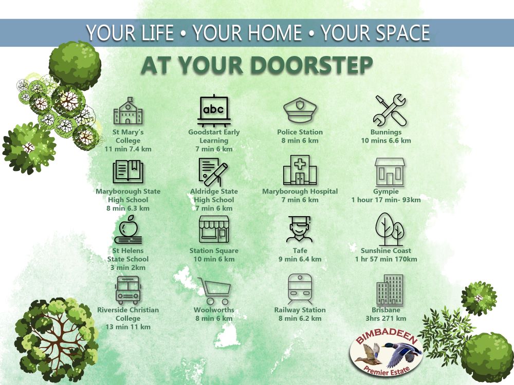 Lot 78 Bimbadeen, MARYBOROUGH, QLD 4650 AUS