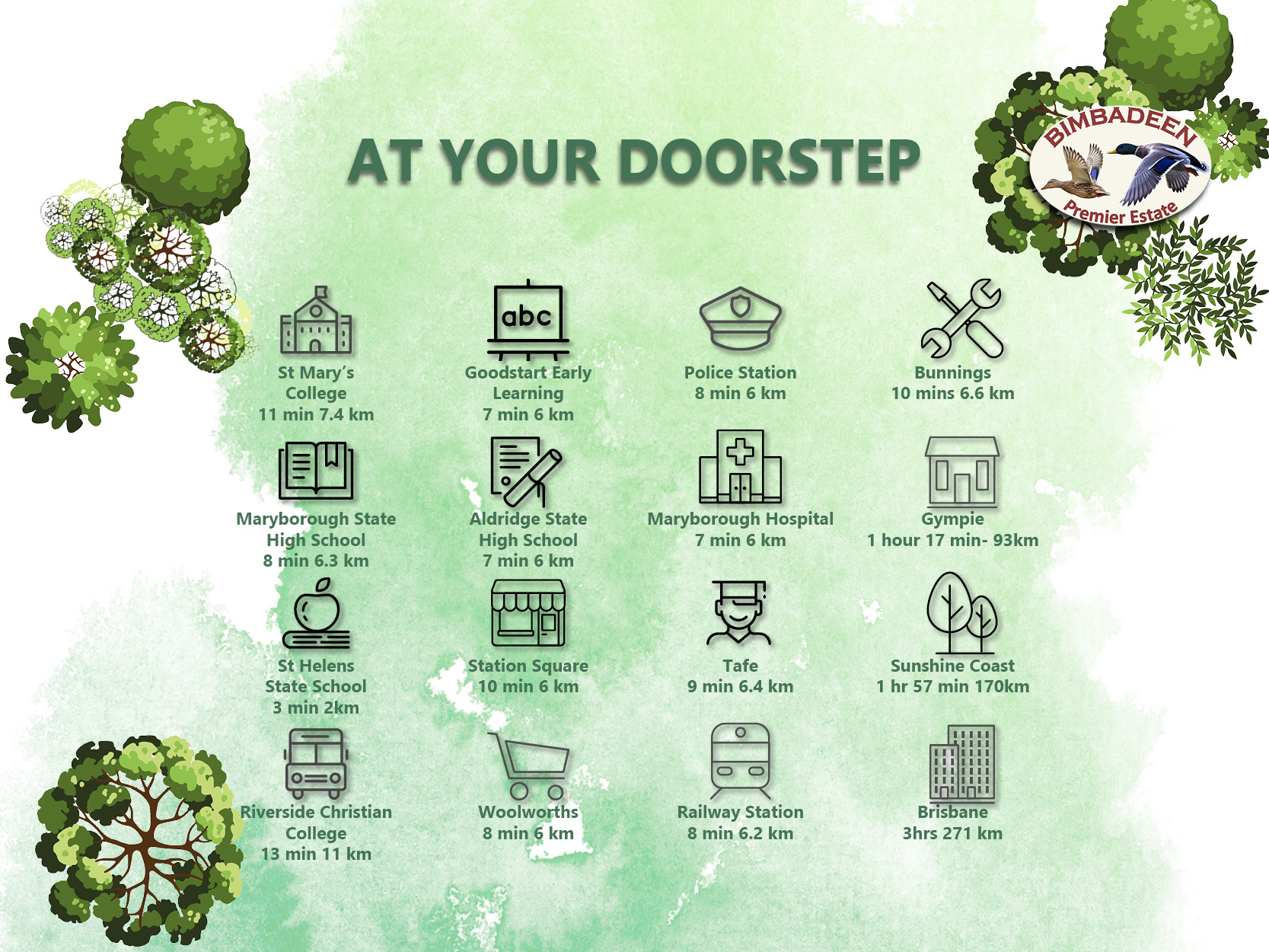 Lot 64 Bimbadeen, MARYBOROUGH, QLD 4650 AUS